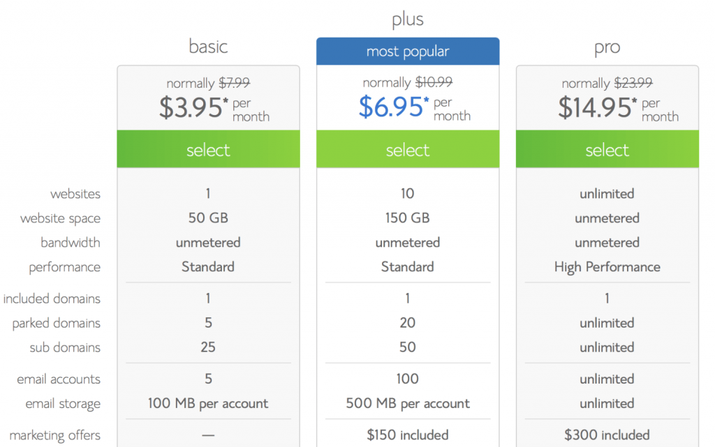 bluehost2